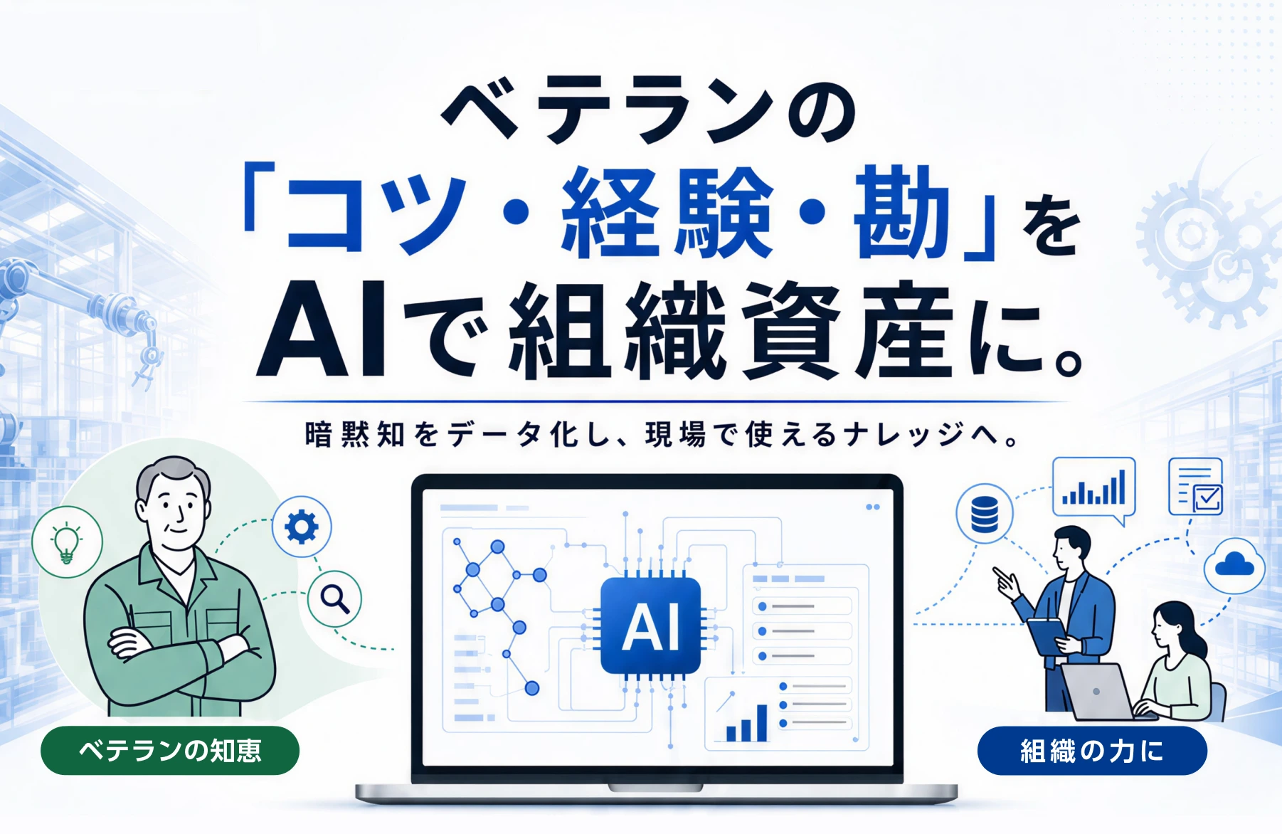 Orchestra AI — ベテランの「コツ・経験・勘」をAIで組織資産に。